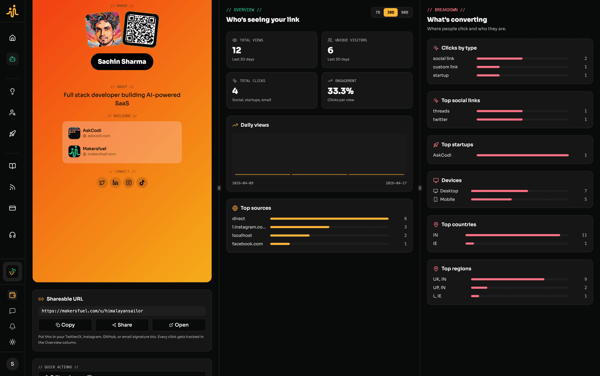 MakerLink Analytics